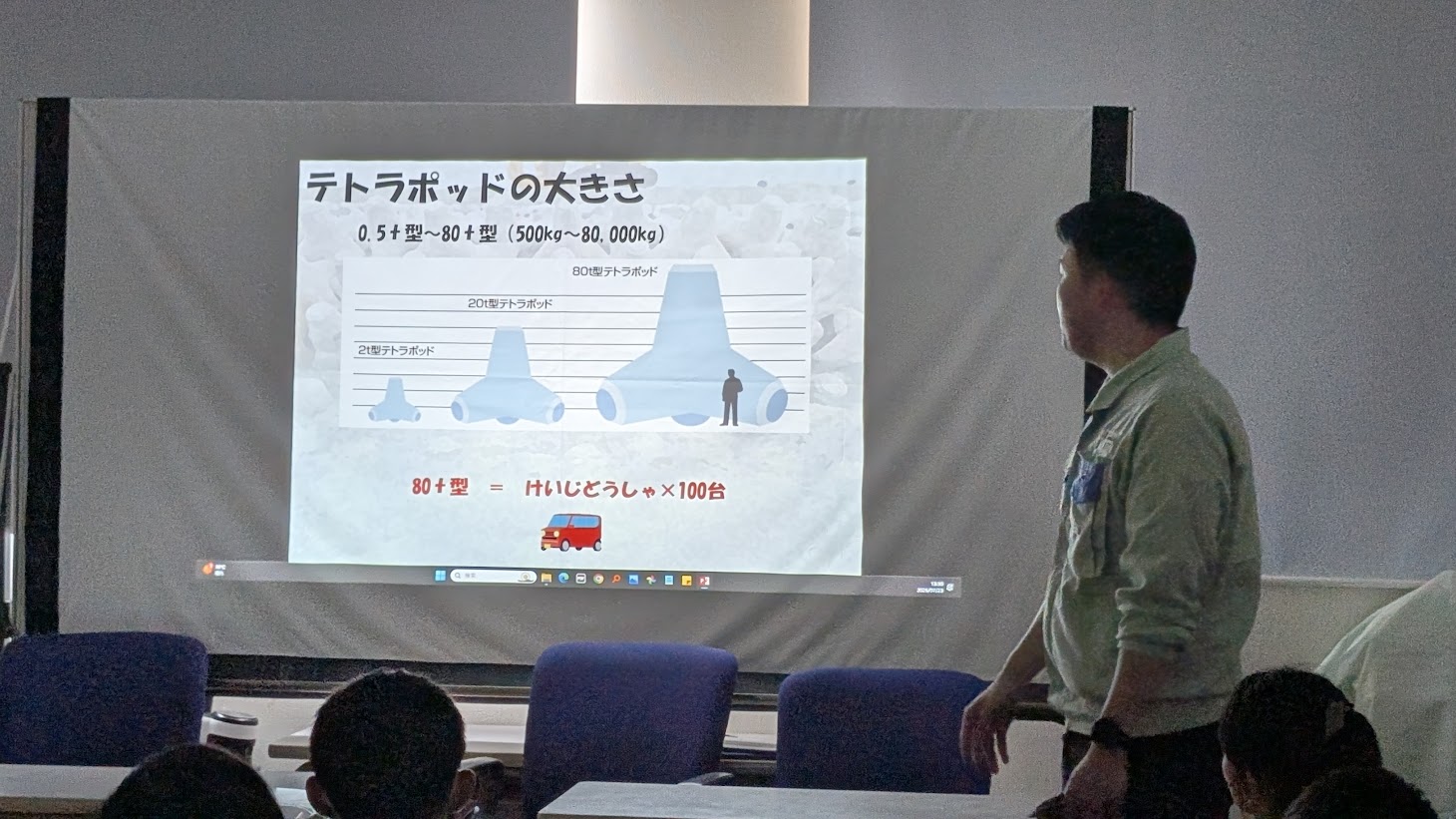 1グループに複数の画像を表示1