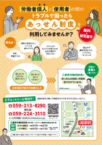 解雇、時給引き下げ、配転等